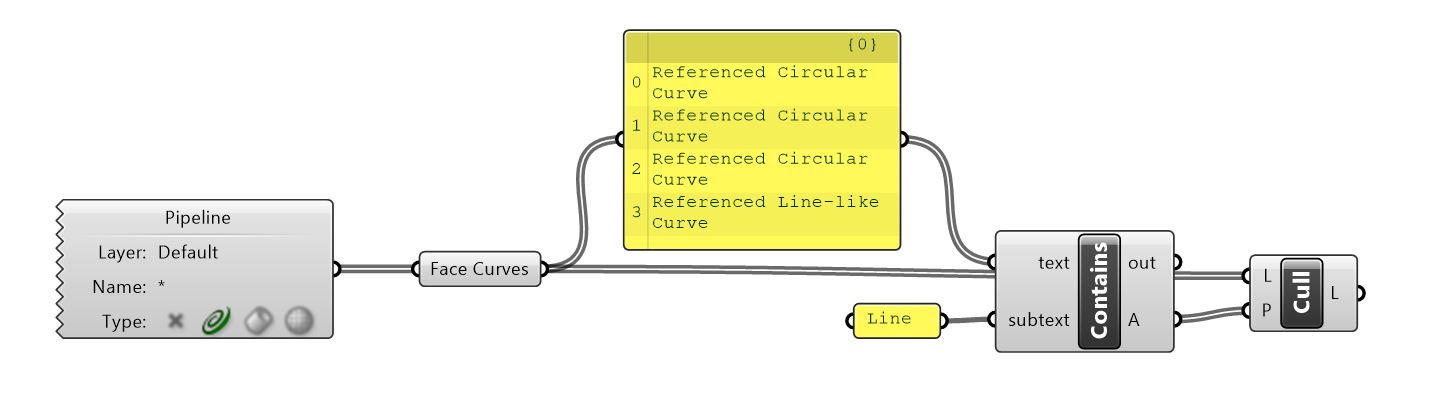 File 4 Query